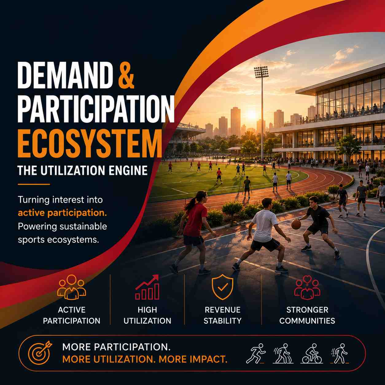 Modern sports campus with athletes and community members actively using football fields, basketball courts, and recreational facilities, illustrating how consistent participation drives sports infrastructure utilization and long-term ecosystem growth.
